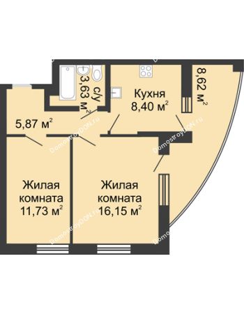 2 комнатная квартира 54,4 м² в ЖК Тихий Дон, дом № 2