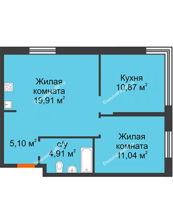 2 комнатная квартира 51,83 м² в ЖК Сердце Сибири, дом № 74, квартал Нефтяников (ГП-1)