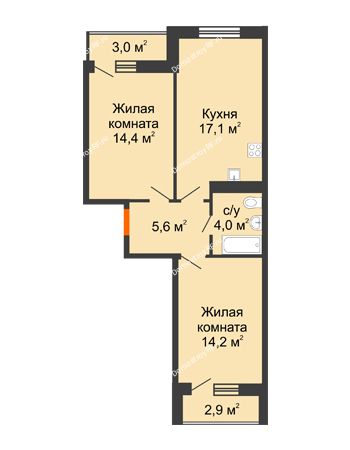 2 комнатная квартира 55,3 м² в ЖК Южане, дом Литер 2
