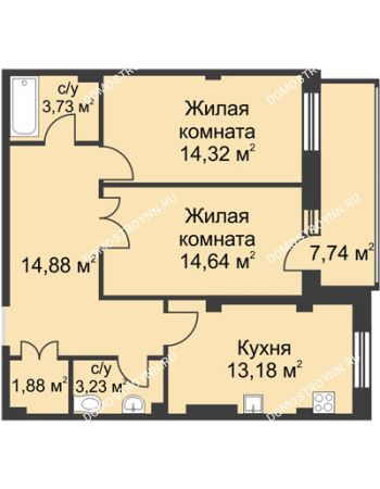 2 комнатная квартира 68,18 м² в ЖК Премиум, дом №1