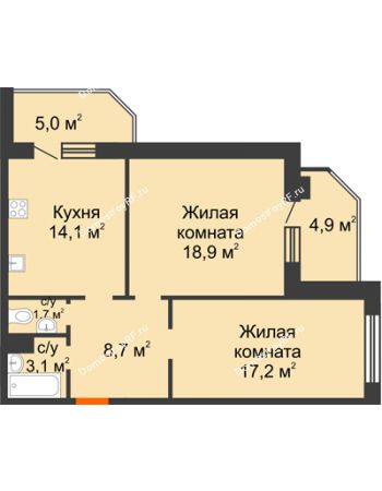 2 комнатная квартира 73,6 м² в ЖК Острова, дом 4 этап (второе пятно застройки)
