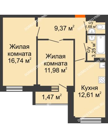 2 комнатная квартира 57,1 м² в ЖК Дом с террасами, дом № 6
